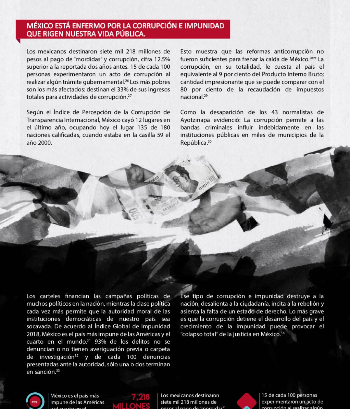 Conexión Mosaico: explainer videos, brand development and annual report design for an organisation supporting vulnerable communities.